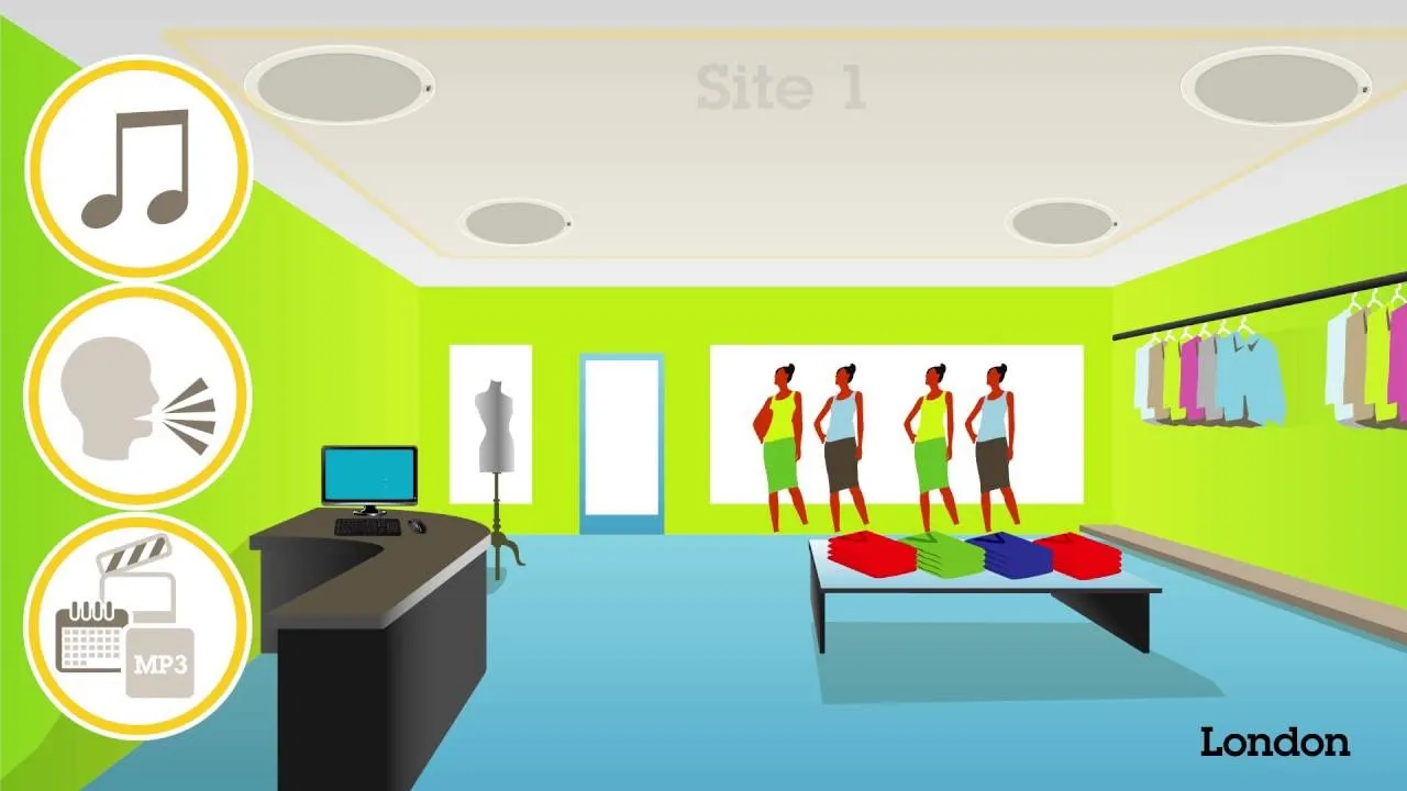 Voceo, evacuación y anuncios comerciales